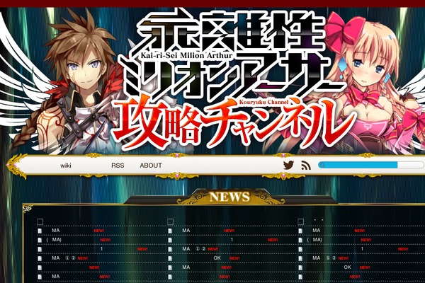 Site using WP-Table Reloaded plugin