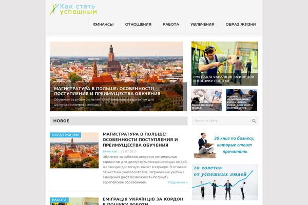 Site using WP DS Blog Map plugin