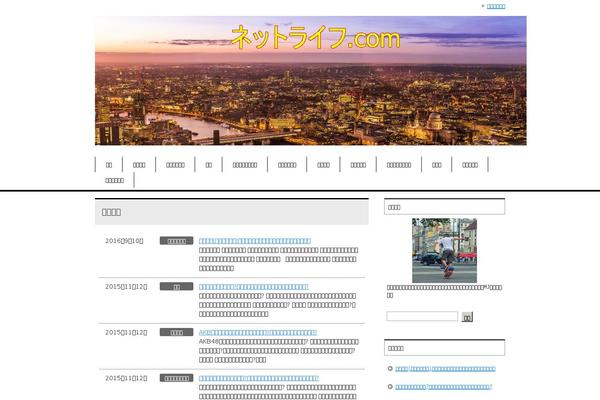 Site using WordPress Popular Posts plugin