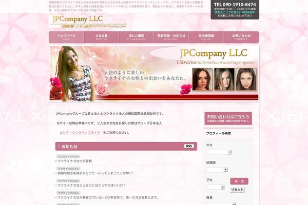 Site using Likes plugin