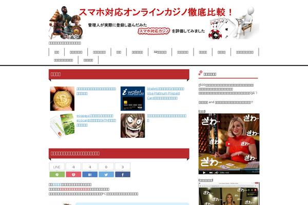 Site using Contact Form 7 add confirm plugin
