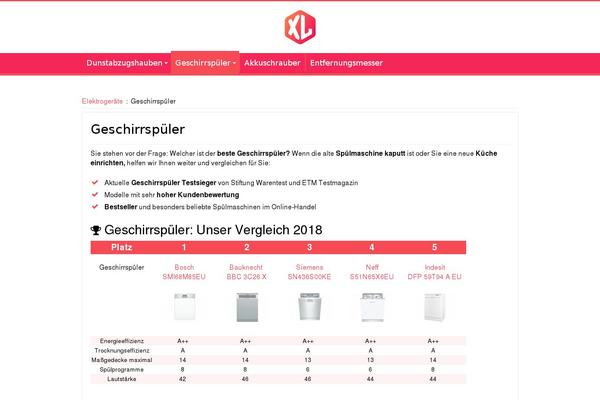 REHub theme site design template sample