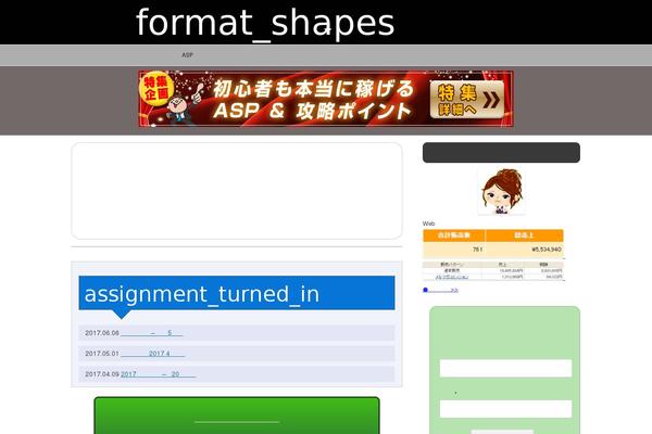 Site using WP to Twitter plugin