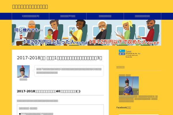 xn--ruqpu24rrwci0sxhl4x9b2yxa.net site used Keni70_wp_standard_prototype_201604271832