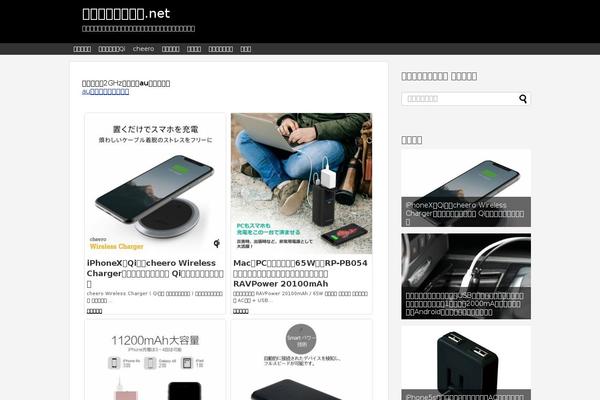 Dp-attractive theme site design template sample