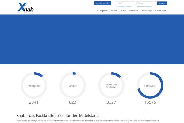 Site using WP Login Box plugin