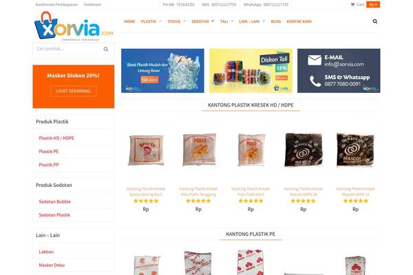 mangkang theme websites examples