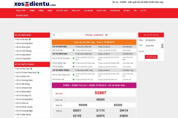 Site using Baivietlienquan plugin