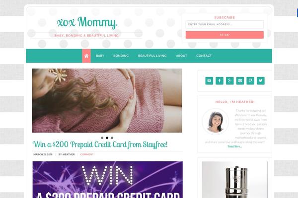Site using Digg Digg plugin