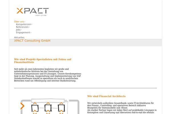 Site using WordPress Colorbox Lightbox plugin