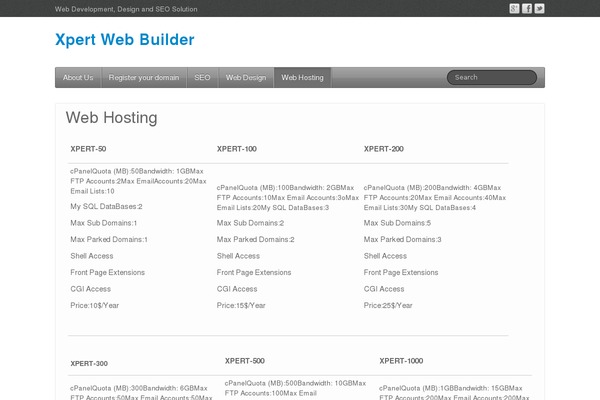 iFeature theme site design template sample
