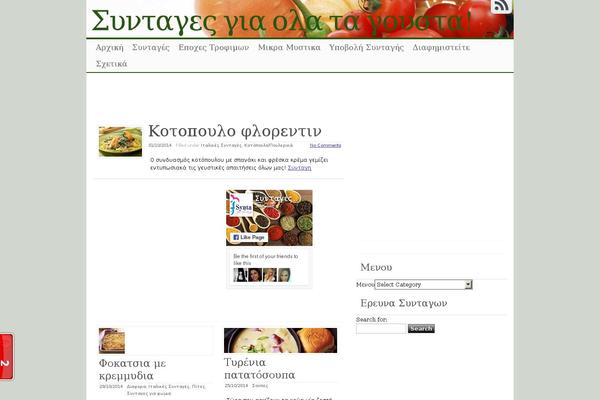 Site using Page/Post Specific Social Share Buttons plugin