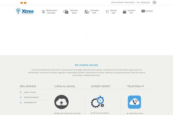 Site using Cookillian plugin