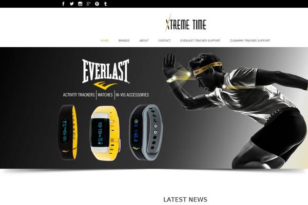 Site using Tribulant Slideshow Gallery plugin