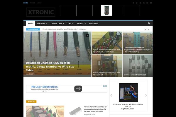 Site using Ad-inserter-pro plugin