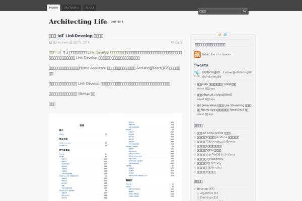 Site using Google Syntax Highlighter for WordPress plugin