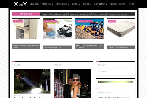 xvsy.com.au site used CrossRoad