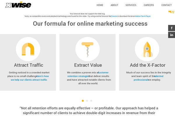 Site using Responsive Slider plugin