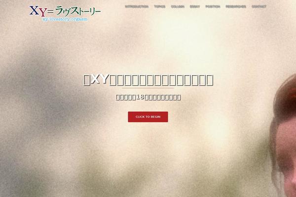 Site using What's New Generator plugin