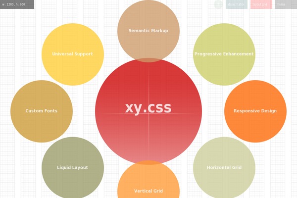Site using Table of Contents Plus plugin