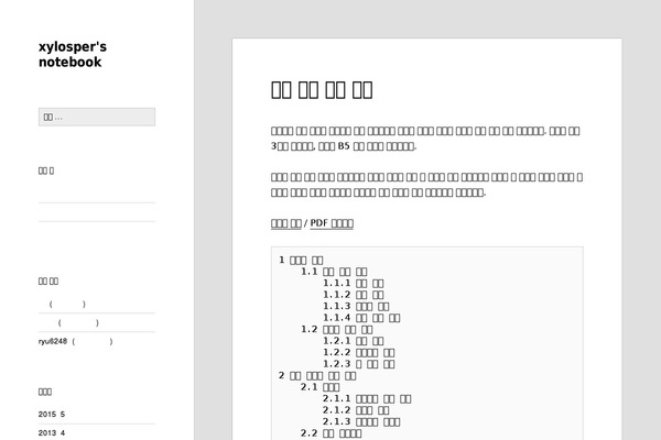 xylosper.net site used Twentytwelve-custom