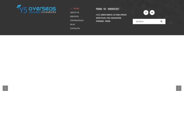 Site using Lacero-toolkit plugin
