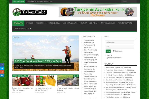 Site using User Avatar plugin