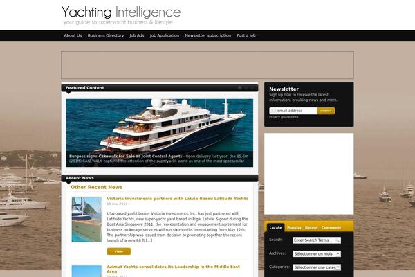 Site using Featured Content Gallery plugin