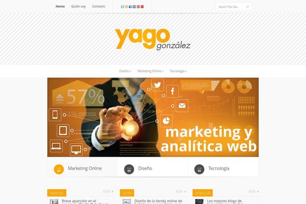 Site using Author Box Plugin With Different Description plugin