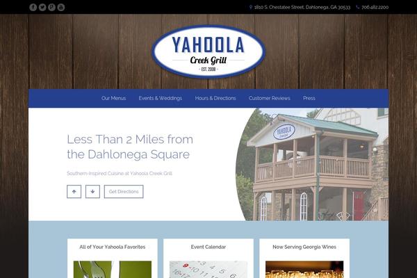 Site using Flickr Badges Widget plugin
