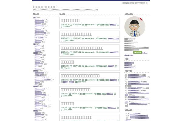 Site using Quiz-maker plugin