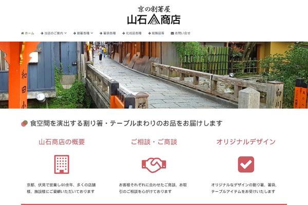 Site using Cf7-invisible-recaptcha plugin