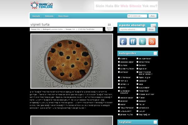 Site using Lightbox-2 plugin