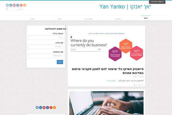 Site using WP User Avatar plugin