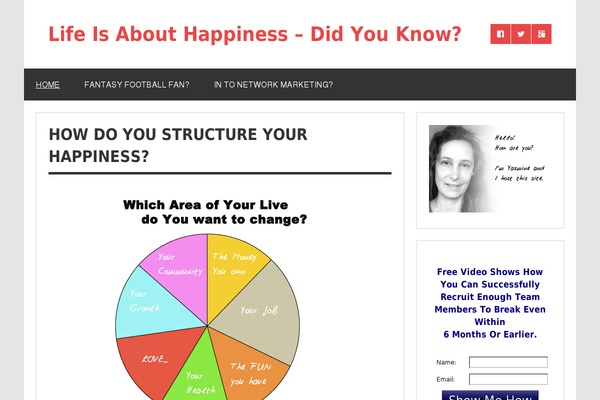 Dynamic News Lite theme site design template sample