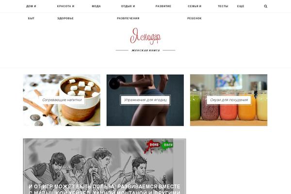 Site using Table of Contents Plus plugin