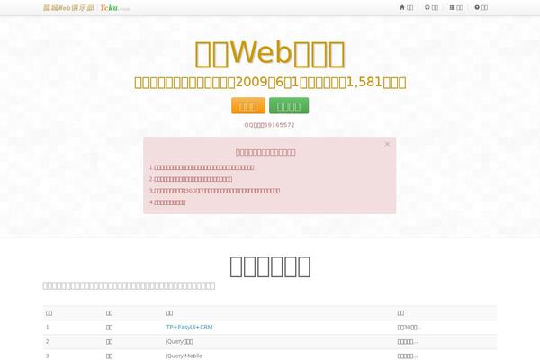 prowerV5 theme websites examples
