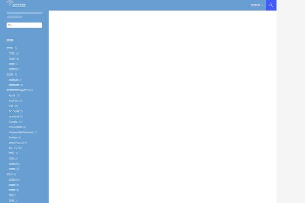 Site using SyntaxHighlighter Evolved plugin
