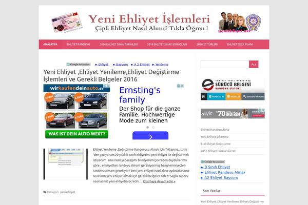 Site using Fosforito's Popular Posts plugin