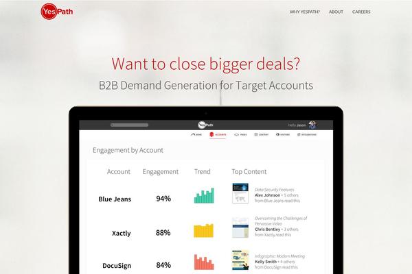 Startuply theme site design template sample