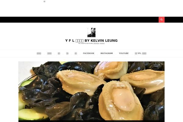 Site using Advanced-ads-slider plugin