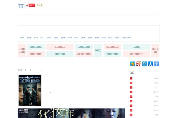 Site using Ajax_the_views plugin