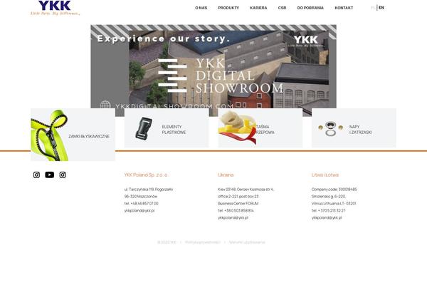 Site using Jquery-validation-for-contact-form-7-pro plugin