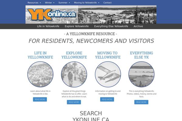 Site using Digg Digg plugin