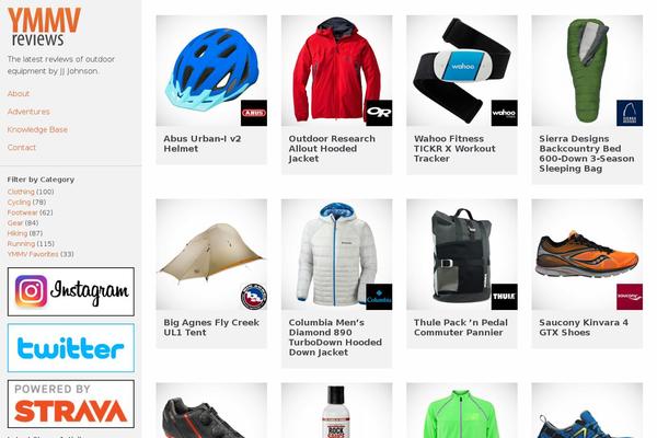 Site using Star Rating for Reviews plugin