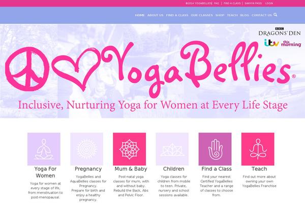 Site using GEO my WordPress plugin