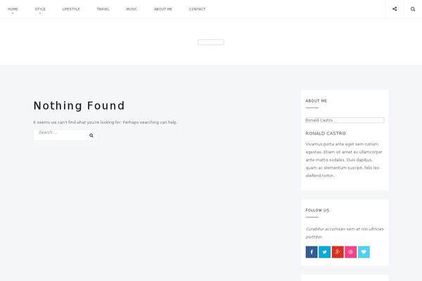 Site using Wiloke-gallery plugin