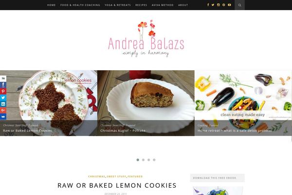 Site using EasyRecipe plugin
