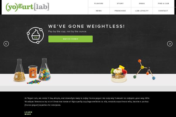 Site using Gravityformsmailchimp plugin