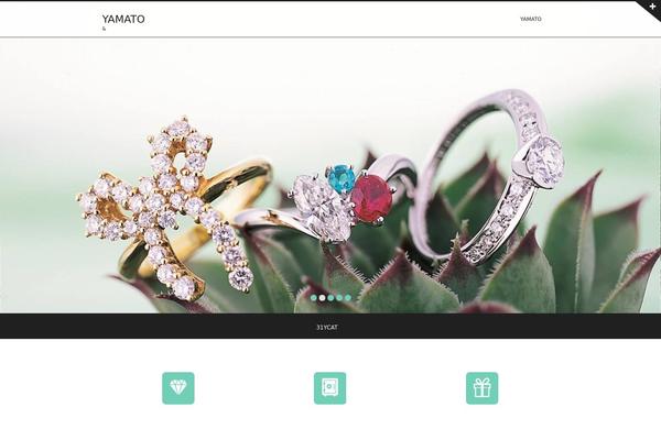 Site using Auto ThickBox Plus plugin